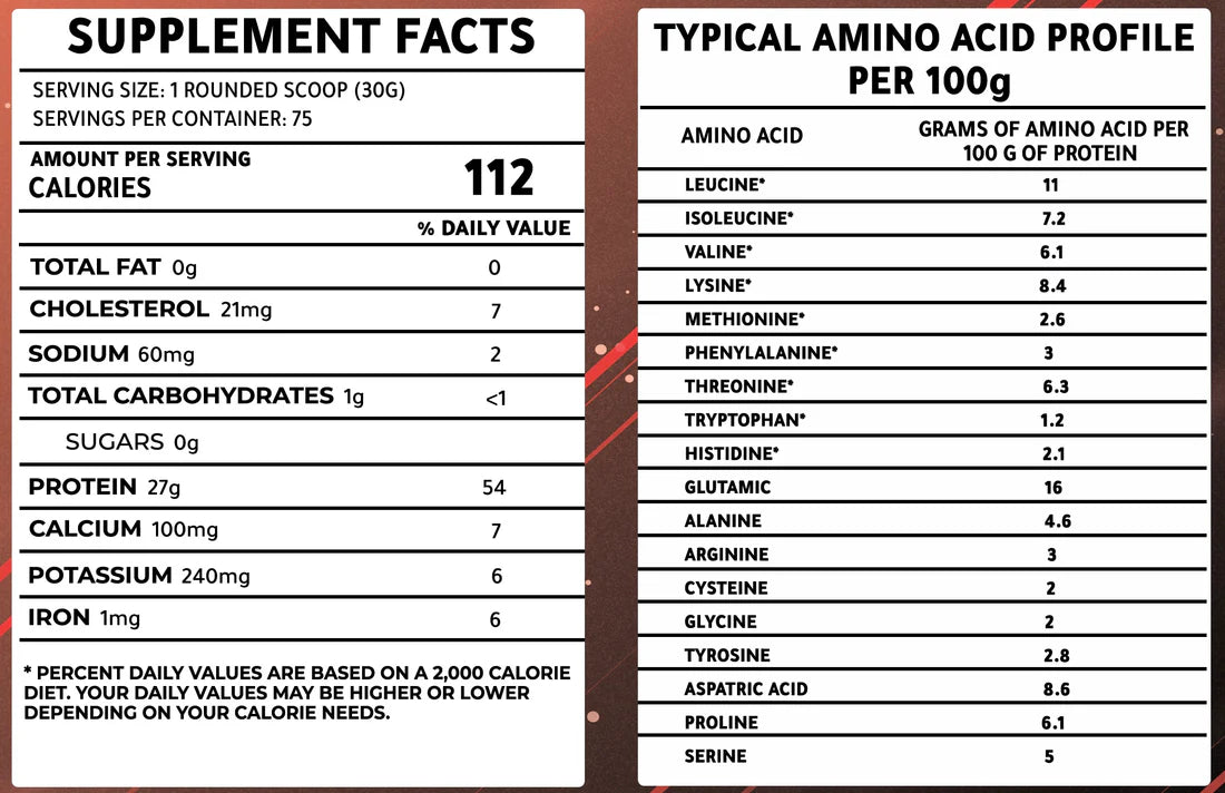 Whey Protein isolated - DR.Mohamed Mahmoud 1k (33sev)