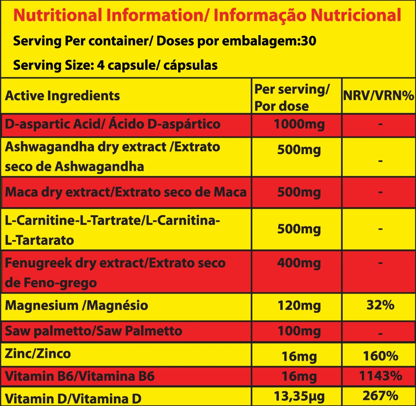 Marvelous Nutrition Testoman Ultimate Alpha Male Enhancement-30Serv-128Caps