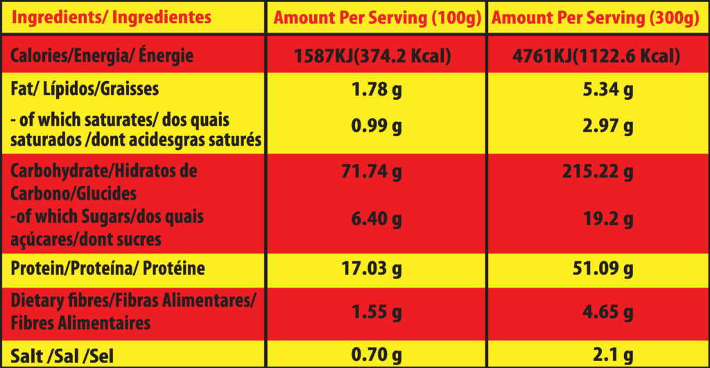 Marvelous – Big Extreme Weight Gainer